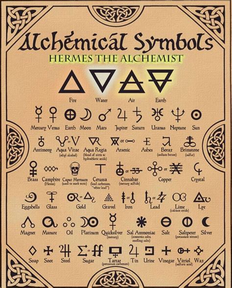 The power of symbols in witchcraft: How to decode their hidden meanings